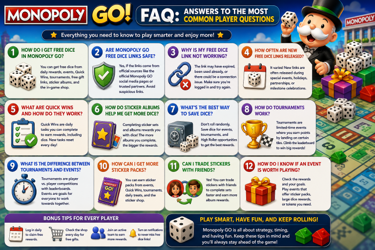 Monopoly GO FAQ: Answers to the Most Common Player Questions